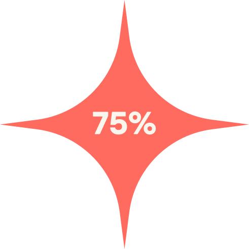 Rombo75% porcentaje de 75% AIKreate Business